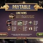 The Slotfather Part II Paytable