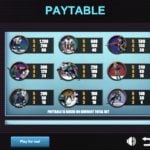 Hockey Enforcers – Paytable Symbols