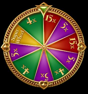 Lucky Clovers Online Slot Money Wheel