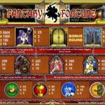 Fantasy Fortune Online Slot Paytable