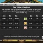 Fruit Loot Reboot Pay Table