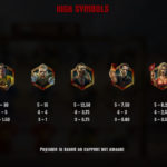 Zombie FC Slot Game High Symbol