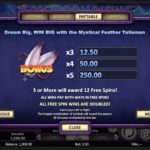 Wolf Moon Rising Slot Bonus