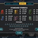 End Zone Riches Slots Payouts