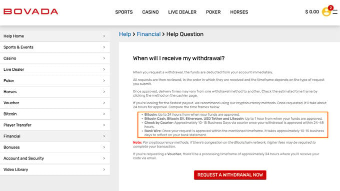 Bovada Withdrawal Speed Screenshot