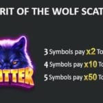 Howling at the Moon Online Slot Wolf Scatter