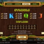 Back to Venus Online Slot Paytable