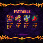 Diamond Fiesta Online Slot Paytable Screenshot