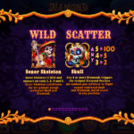 Diamond Fiesta Online Slot Wilds & Scatters Explained Screenshot