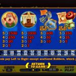 Cash Bandits 2 Online Slot Paylines