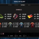 Goals of Glory Online Slot Paytable Screenshot