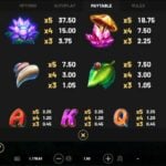 Jungle Strips online slot paytable