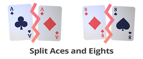 Best Hands to Split in Blackjack