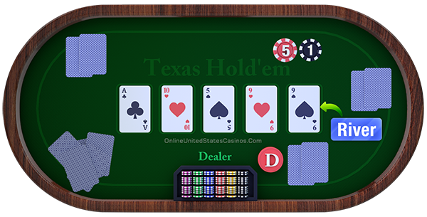 texas holdem the river table layout final