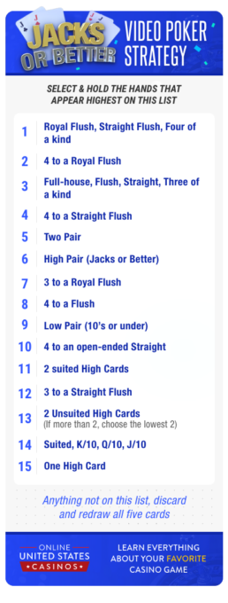 Jacks or Better Video Poker Strategy Infographic Responsive