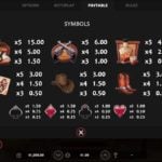 Bandits and Bounties Slot Paytable