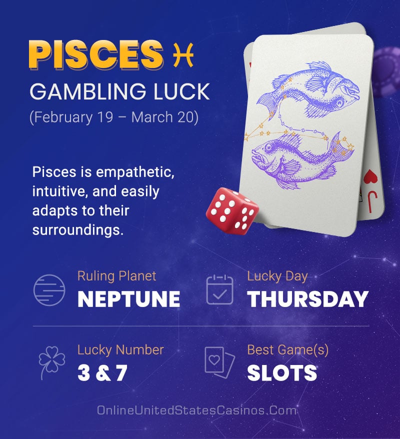 Pisces Gambling Horoscope Infographic Mobile