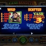 Cash Bandits Slot Game Features