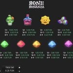 Bone Bonanza Slot Instructions Screenshot