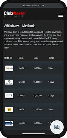 Club World Casinos Withdrawal