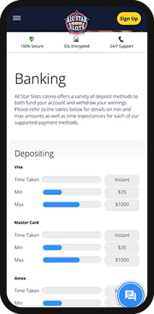 All Star Slots Banking Mobile