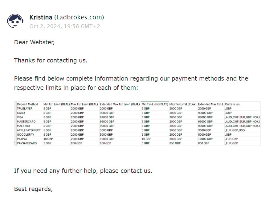 LadBrokes Customer Support Email